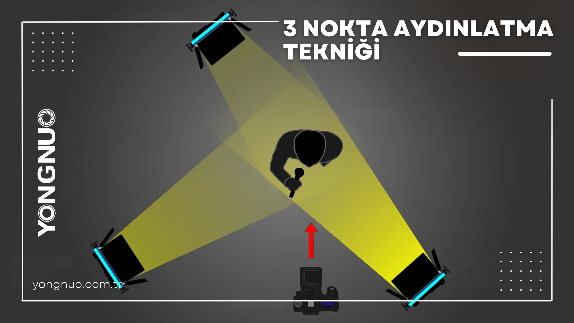 3 Nokta Aydınlatma Tekniği