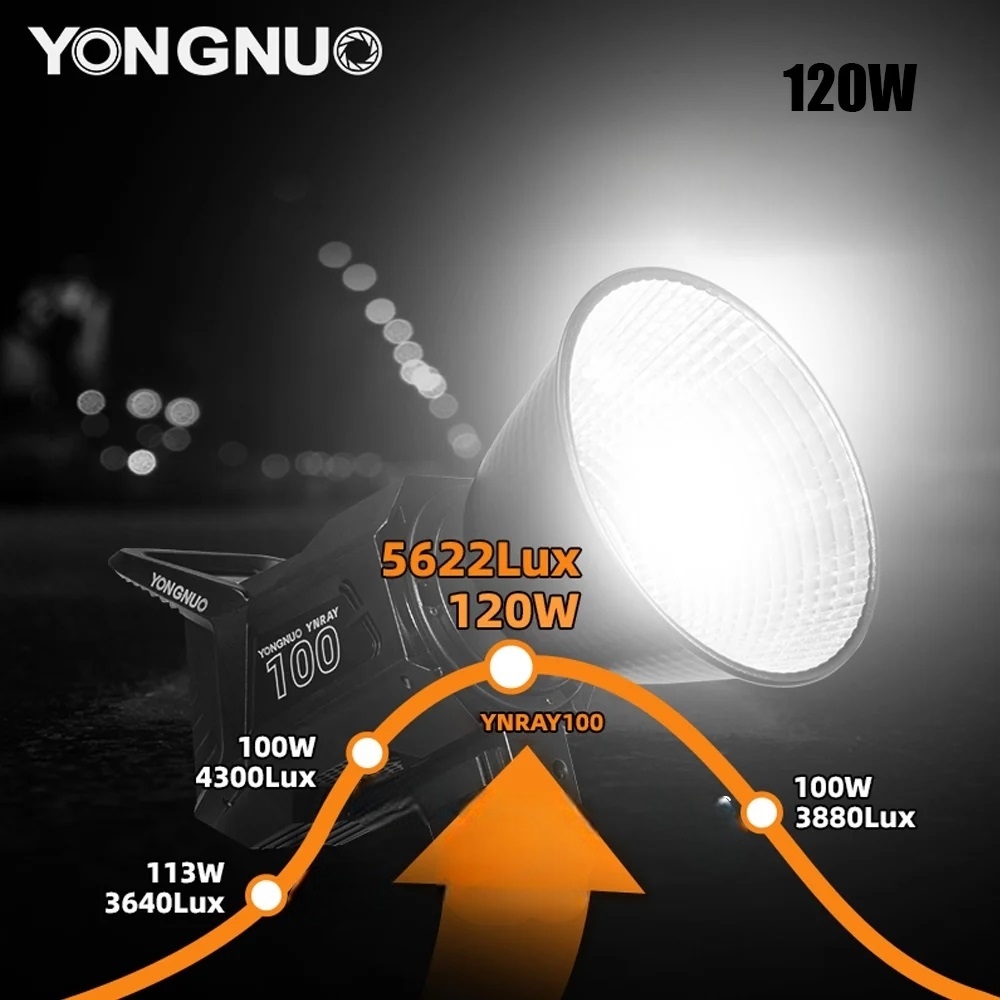 Yongnuo YNRAY100 5600K 120W COB Led Işık (Monolight)