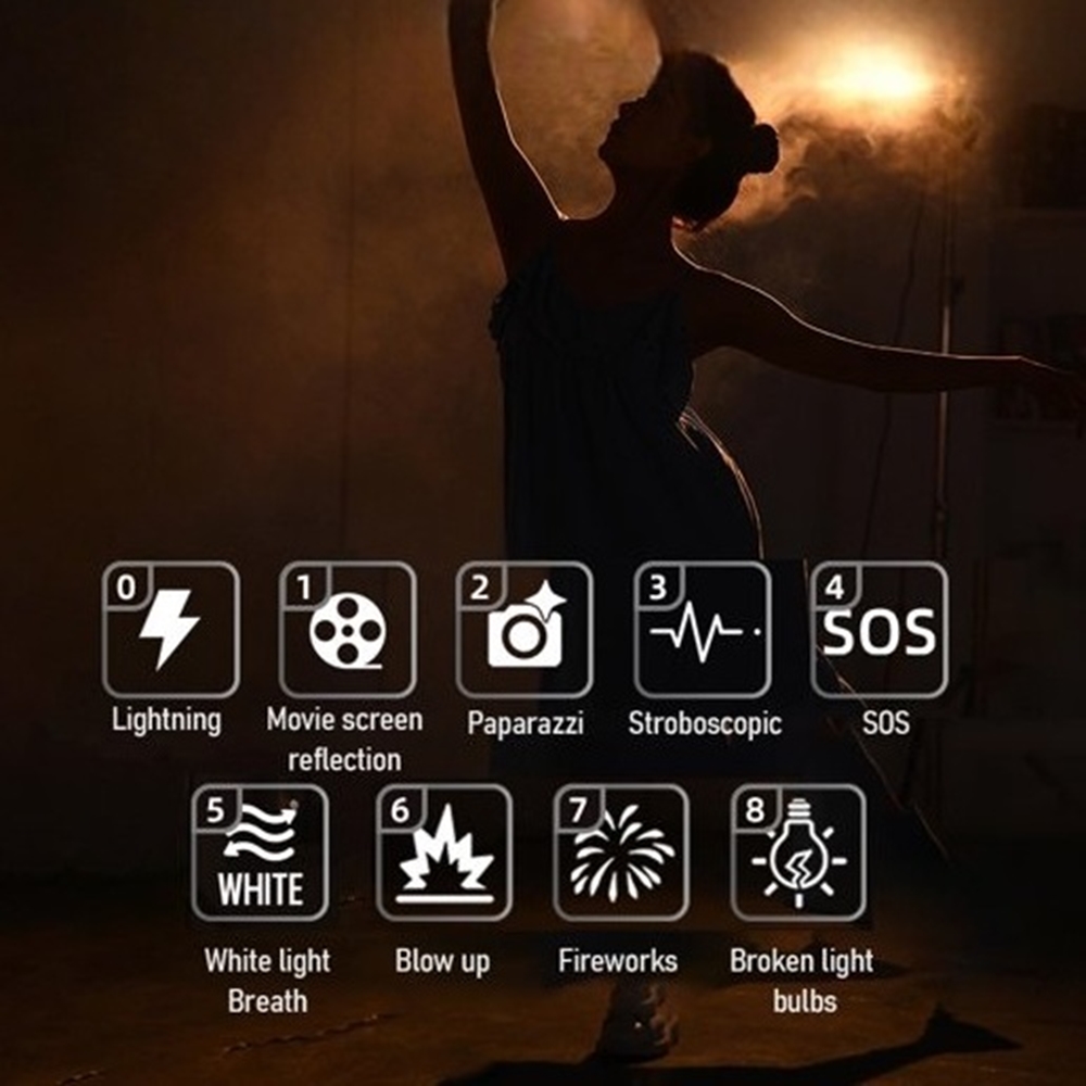 Yongnuo YNRAY100 5600K 120W COB Led Işık (Monolight)