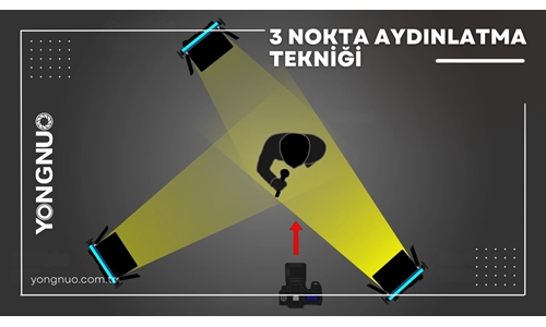 3 Nokta Aydınlatma Tekniği