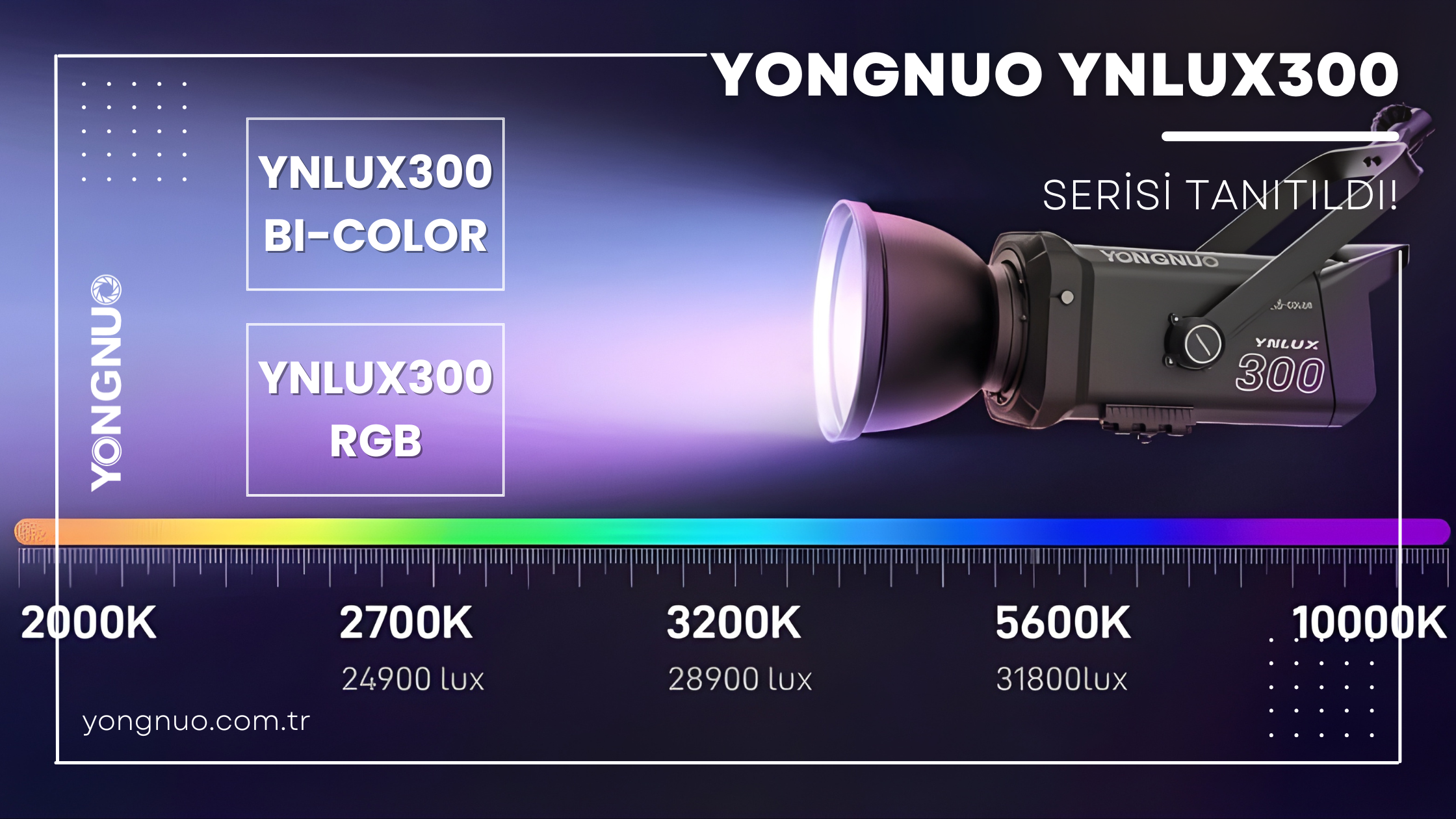 Yongnuo YNLUX300 Serisi Tanıtıldı !