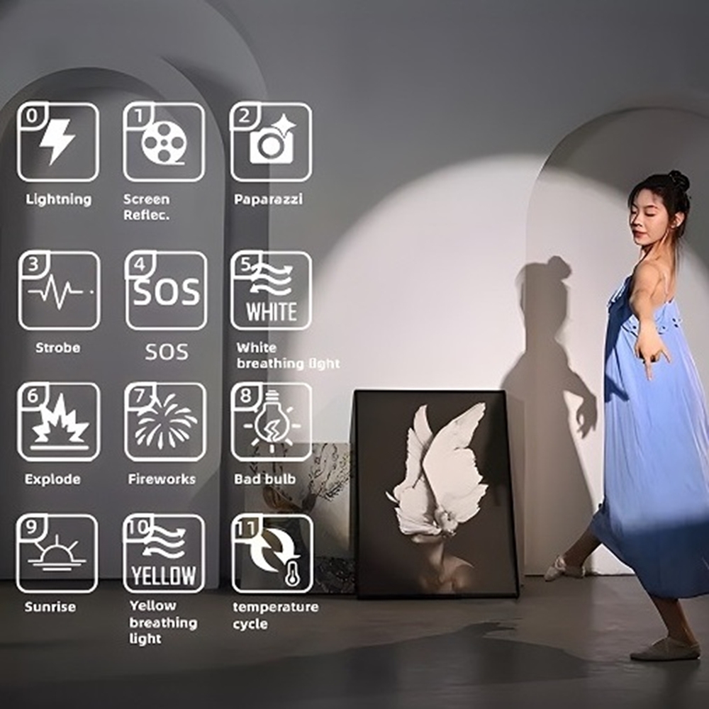 Yongnuo YN150 Bi-Color 2'li LED Işık Seti