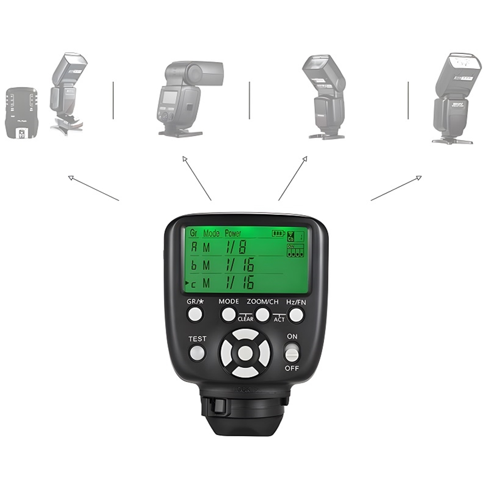 Yongnuo YN560-TX II S Sony Uyumlu Flaş Tetikleyici