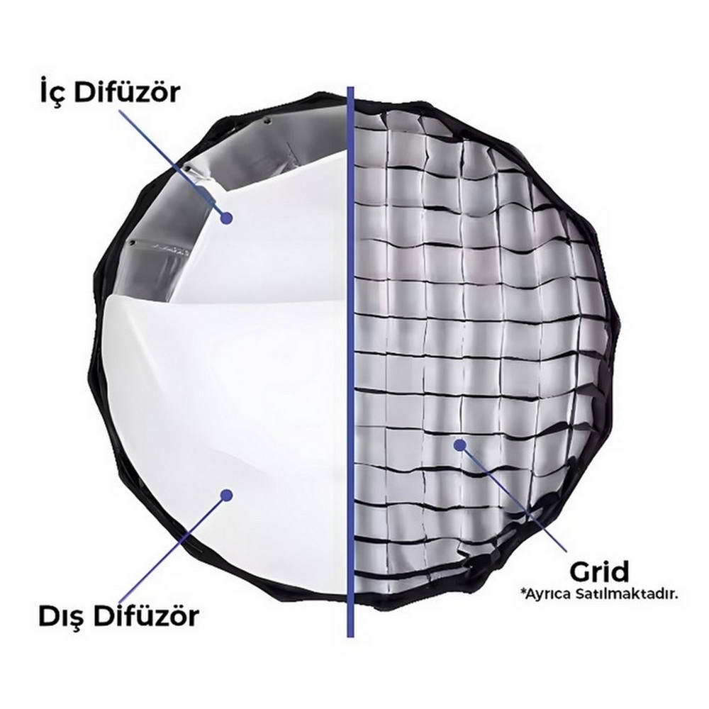 LATT Easysoft 90 Hızlı Kurulum Bowens Mount Parabolik Softbox